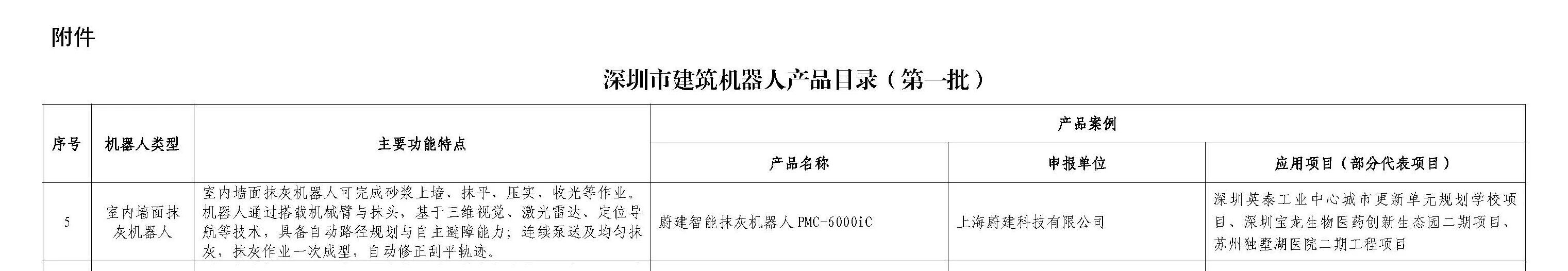 蔚建智能抹灰机器人PMC-6000iC成功入选深圳市住房和建设局发布的第一批建筑机器人产品目录