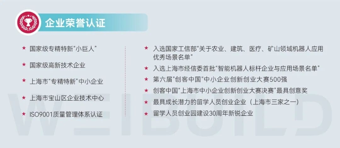 Double landing of projects in Beijing and Zhejiang, empowering building manufacturing with Weijian Technology: accelerating the popularization of large-scale construction!(图7)